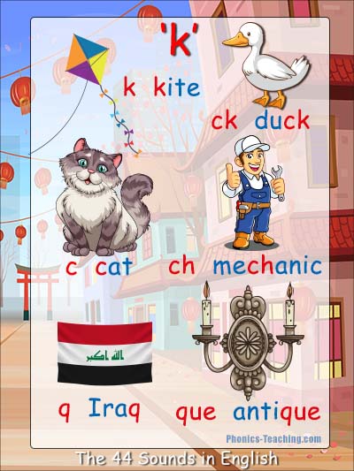 k words with pictures