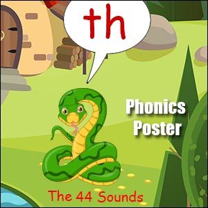 th voiceless 44 Sounds of English