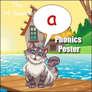 a phoneme poster