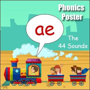 ae phoneme poster