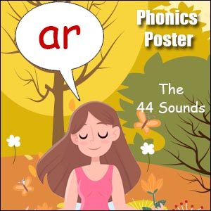 ar phoneme poster