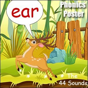 ear phoneme poster