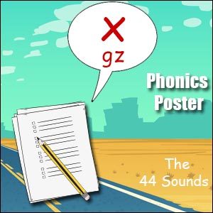 x-gz phoneme poster