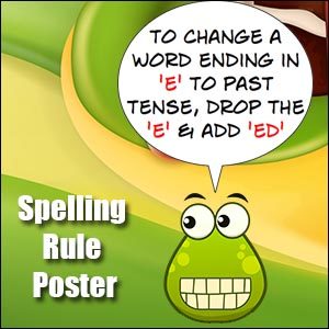 Spelling Rules - Past Tense
