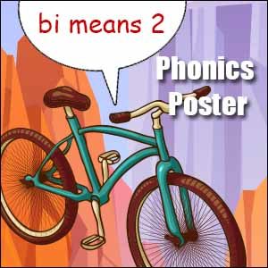 bi means 2 prefix poster
