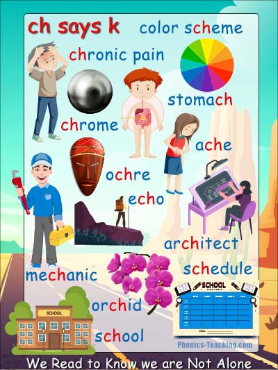ch says k phonics poster