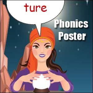 Phonics Poster Words ends with 'ture'