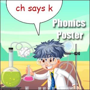 Phonics Poster ch says k