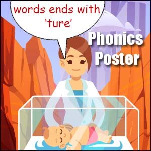 Phonics Poster words ends with 'ture'