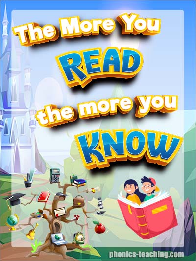 Reading Poster - The-More you Read the More you Know