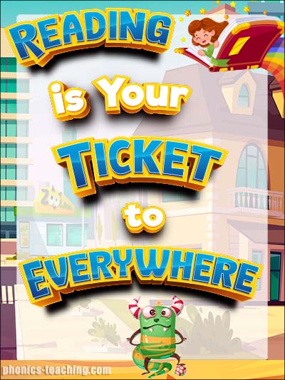 Reading Poster - Reading is your Ticket to Everywhere